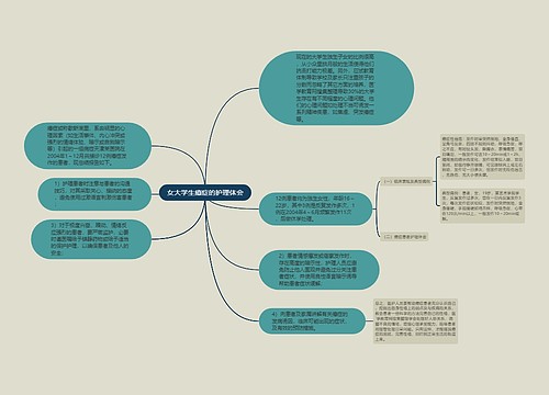 女大学生癔症的护理体会