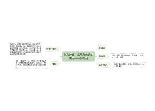 急救护理：常用急救药的使用——阿托品