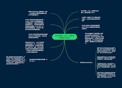 多发性硬化（MC）的影像学检查对比研究