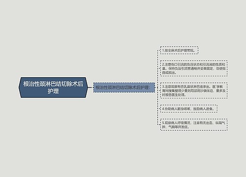 根治性颈淋巴结切除术后护理