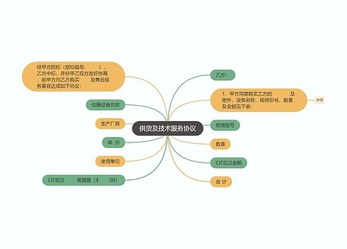 供货及技术服务协议