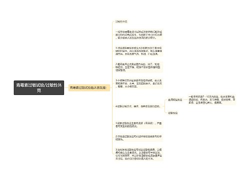 青霉素过敏试验/过敏性休克