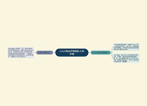 小儿口角炎护理措施-儿科护理