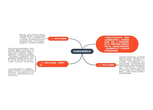 结核病的病理改变