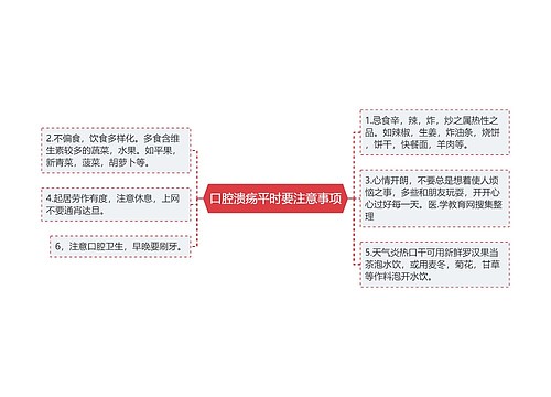 口腔溃疡平时要注意事项