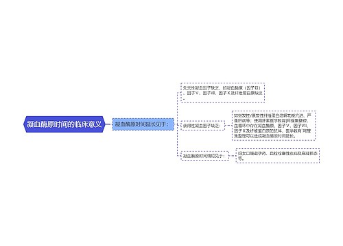 凝血酶原时间的临床意义