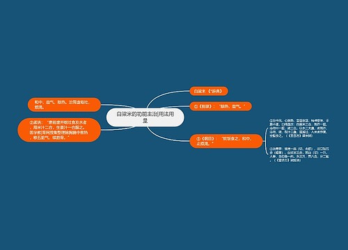 白粱米的功能主治|用法用量