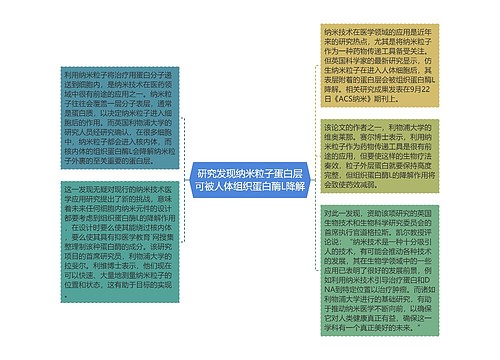 研究发现纳米粒子蛋白层可被人体组织蛋白酶L降解