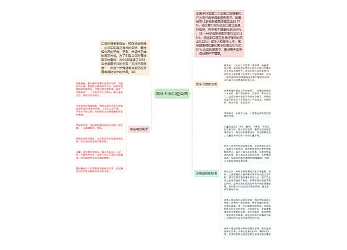 刷牙不当口腔染病