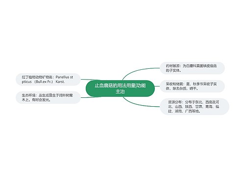 止血扇菇的用法用量|功能主治