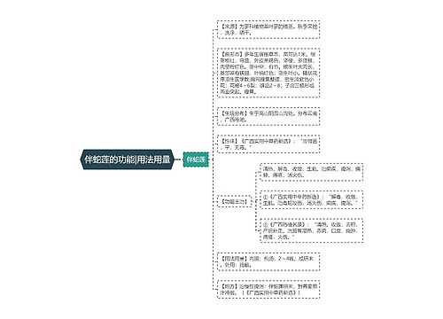 伴蛇莲的功能|用法用量