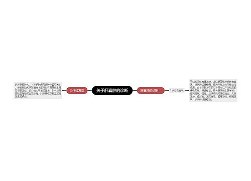 关于肝囊肿的诊断