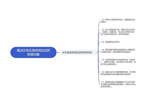 概述女性生殖系统的自然防御功能