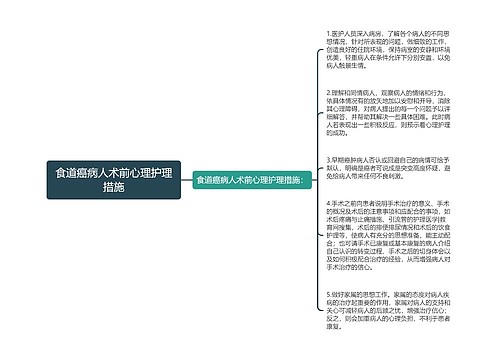 食道癌病人术前心理护理措施