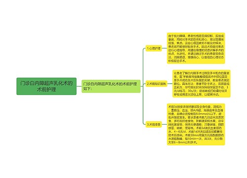 门诊白内障超声乳化术的术前护理