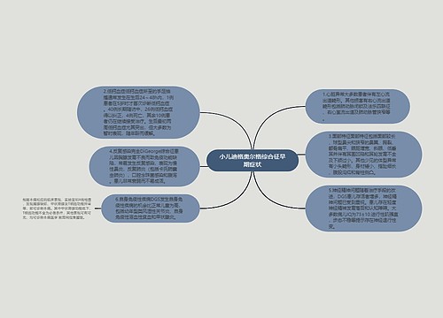 小儿迪格奥尔格综合征早期症状