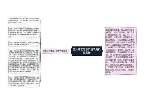 三大诱因导致口腔溃疡反复发作