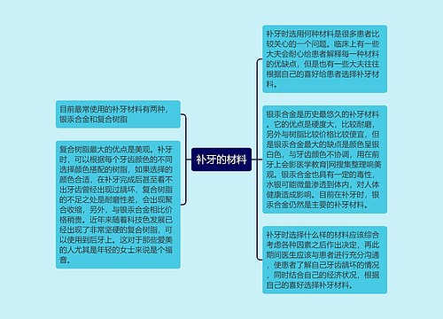 补牙的材料