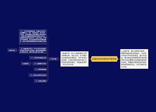 肌腱损伤疾病的护理常规