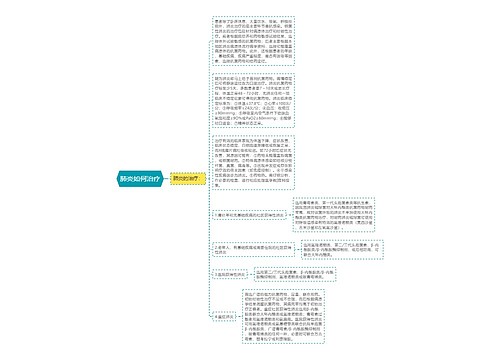 肺炎如何治疗