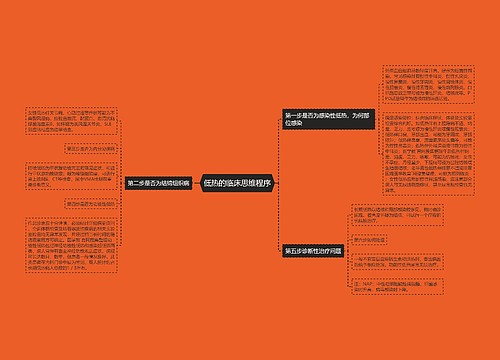 低热的临床思维程序