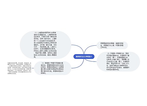 情绪状态分类简介