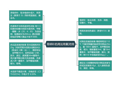 骨碎补的用法用量|功效