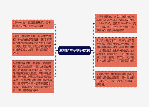 麻疹的主要护理措施