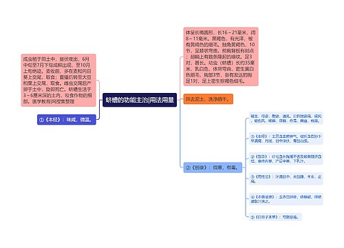 蛴螬的功能主治|用法用量