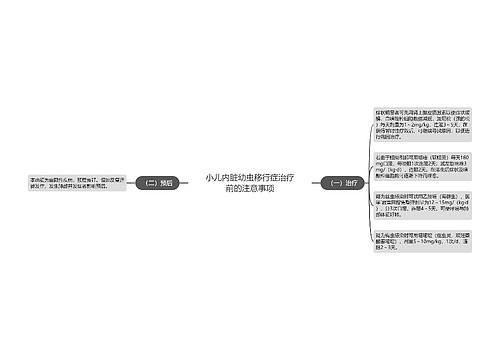 小儿内脏幼虫移行症治疗前的注意事项