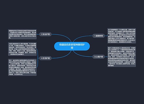 脊髓损伤患者精神障碍护理