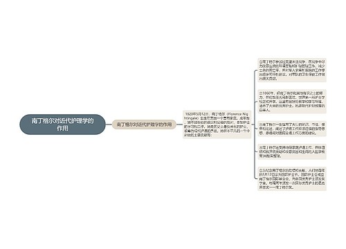 南丁格尔对近代护理学的作用