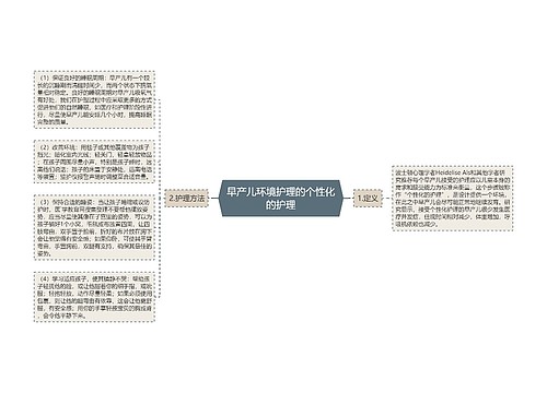 早产儿环境护理的个性化的护理