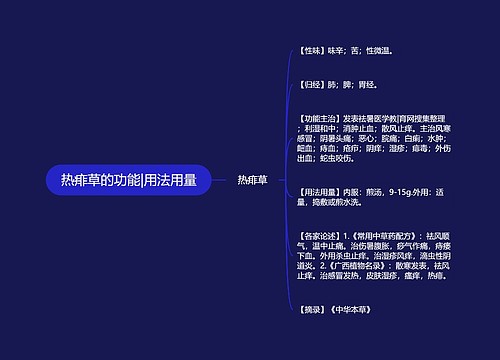 热痱草的功能|用法用量
