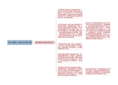 冠心病的心理治疗和护理