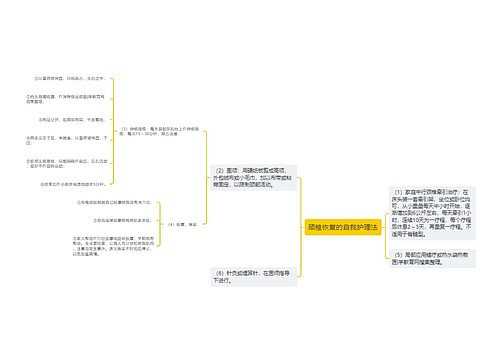 颈椎恢复的自我护理法