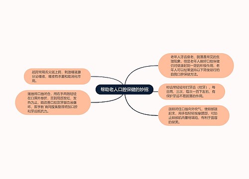 帮助老人口腔保健的妙招