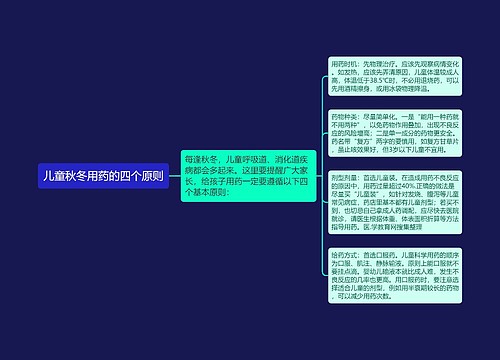 儿童秋冬用药的四个原则