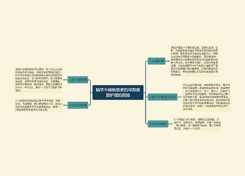 脑卒中瘫痪患者的早期康复护理的措施