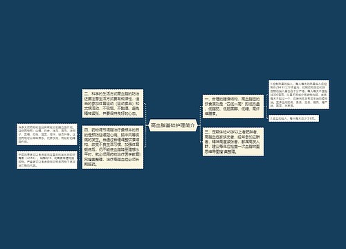 高血脂基础护理简介