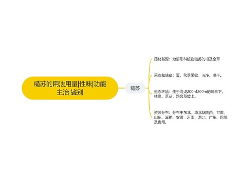 糙苏的用法用量|性味|功能主治|鉴别