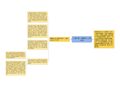 心理护理：偏瘫病人心理护理