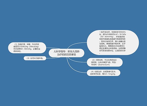 儿科学指导：新生儿湿肺治疗前的注意事项