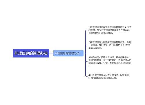 护理信息的管理办法