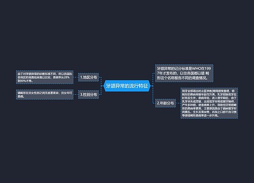 牙颌异常的流行特征