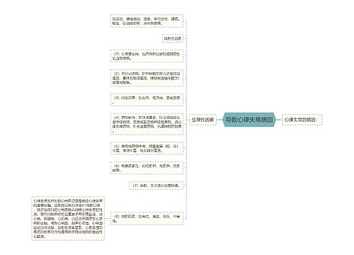 导致心律失常病因