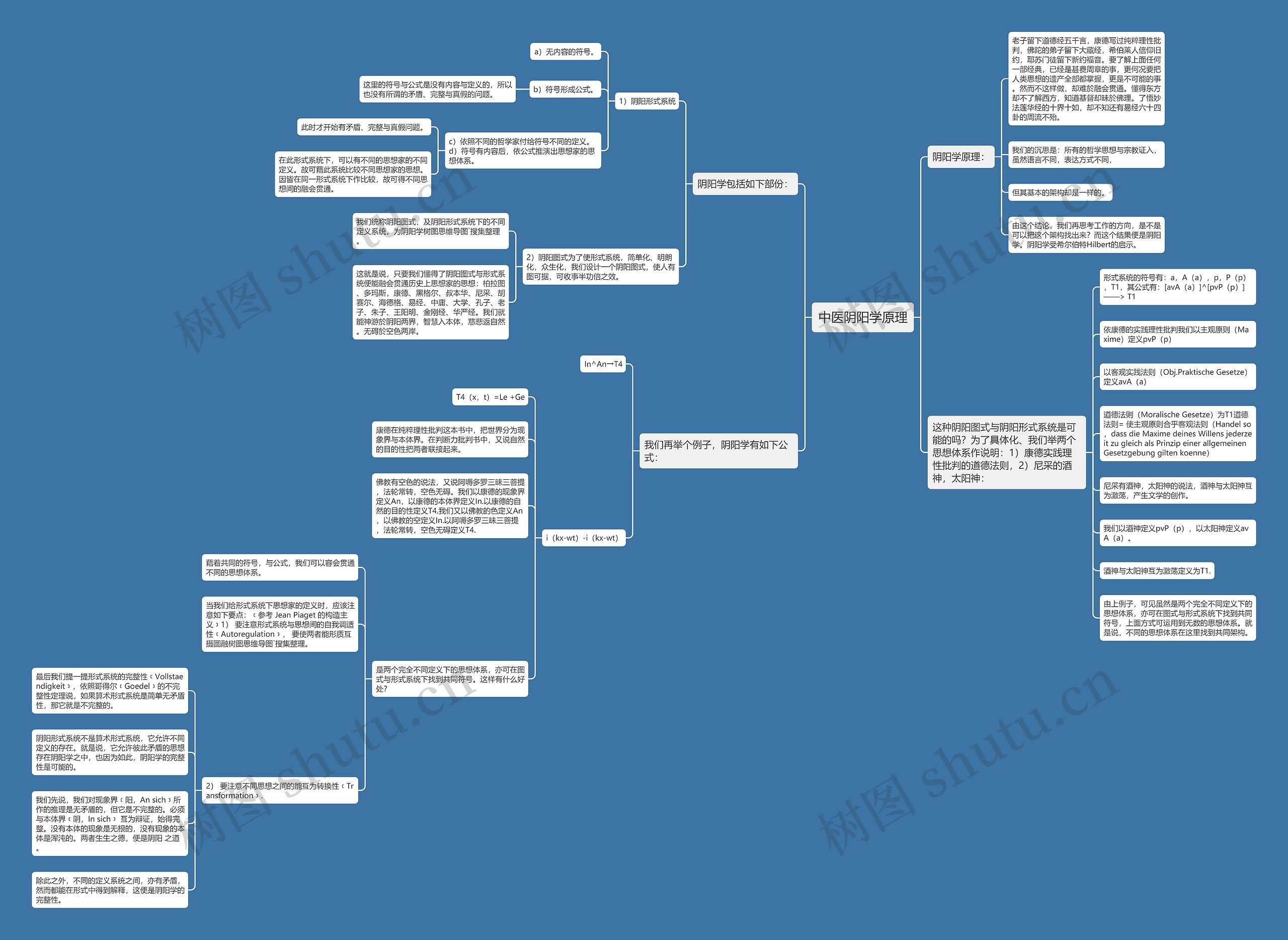 中医阴阳学原理 中医阴阳学原理