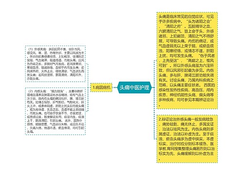 头痛中医护理