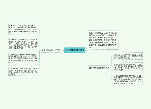 儿童抑郁症的护理