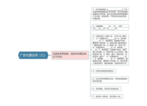 广告代理合同（七）